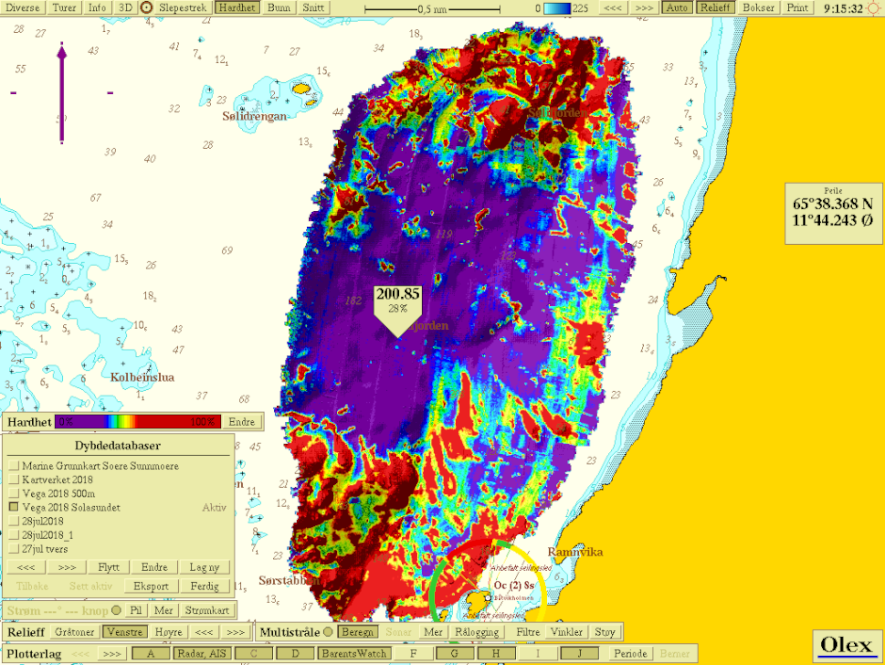 Hardness surveyed by ATEC