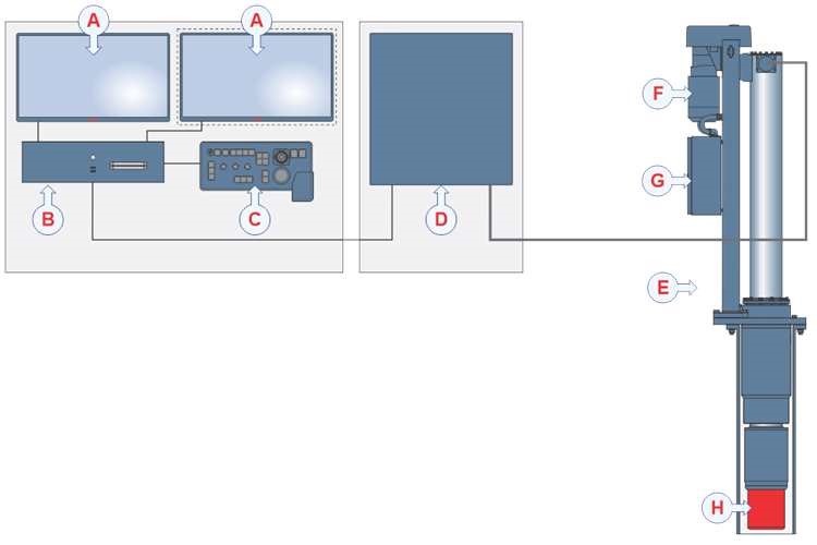 Simrad MF90 System Diagram